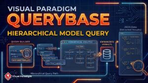 Consultar seu Modelo por Hierarquia no QueryBase