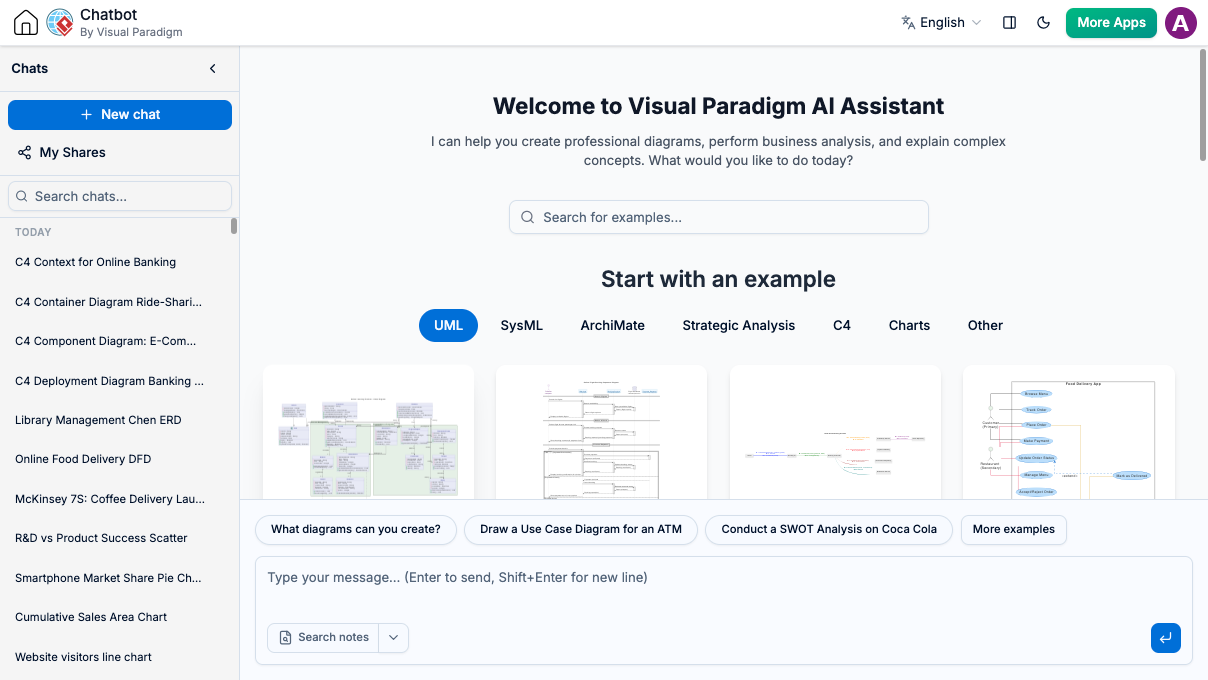 Visual Paradigm AI Assistant interface displaying example diagram categories, prompt suggestions, and a sidebar with chat history.