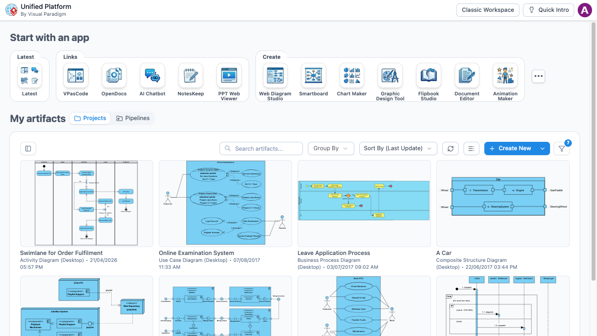 Visual Paradigm Unified Platform dashboard showing app icons and recent project artifacts.