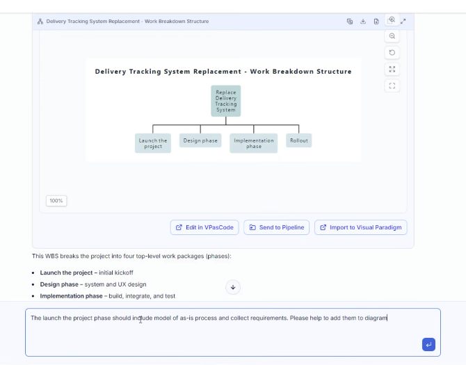Work Breakdown Structure diagram for Delivery Tracking System Replacement with an AI chat prompt to refine project phases.