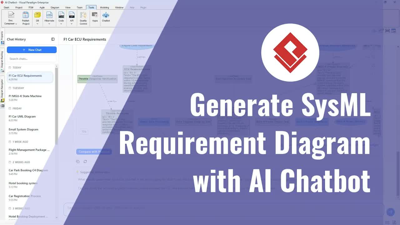 How to Generate SysML Requirement Diagrams in Seconds with AI in Visual Paradigm