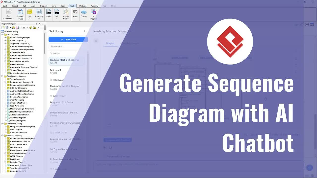 How to Generate UML Sequence Diagrams Instantly with AI in Visual Paradigm