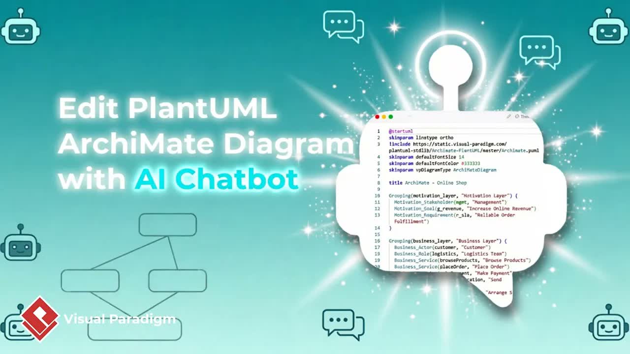 Visual Paradigm チャットボット V2 を使用した PlantUML ArchiMate ダイアグラムの編集方法