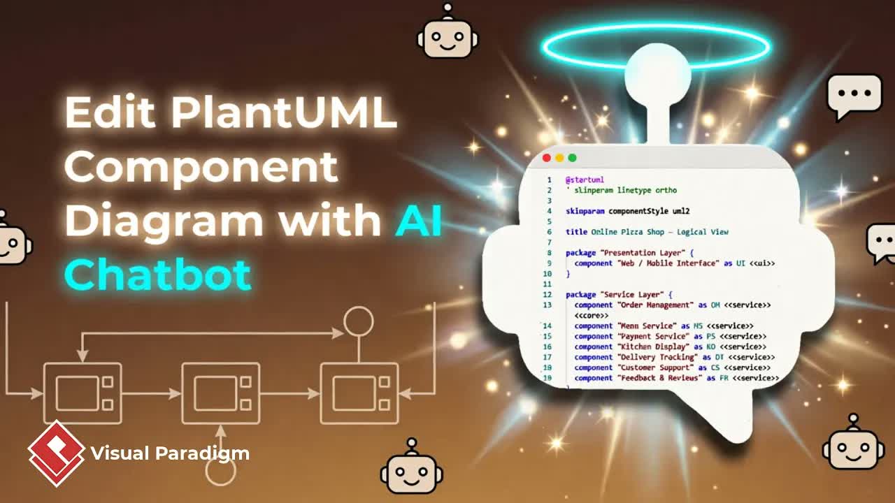Streamline PlantUML & UML Component Diagrams with Visual Paradigm Chatbot V2