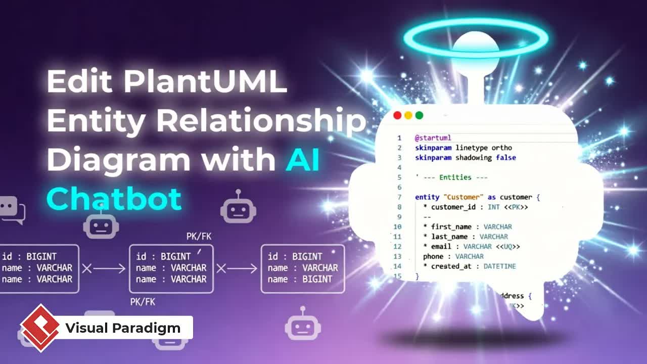 Modernize PlantUML ERDs with Visual Paradigm Chatbot V2