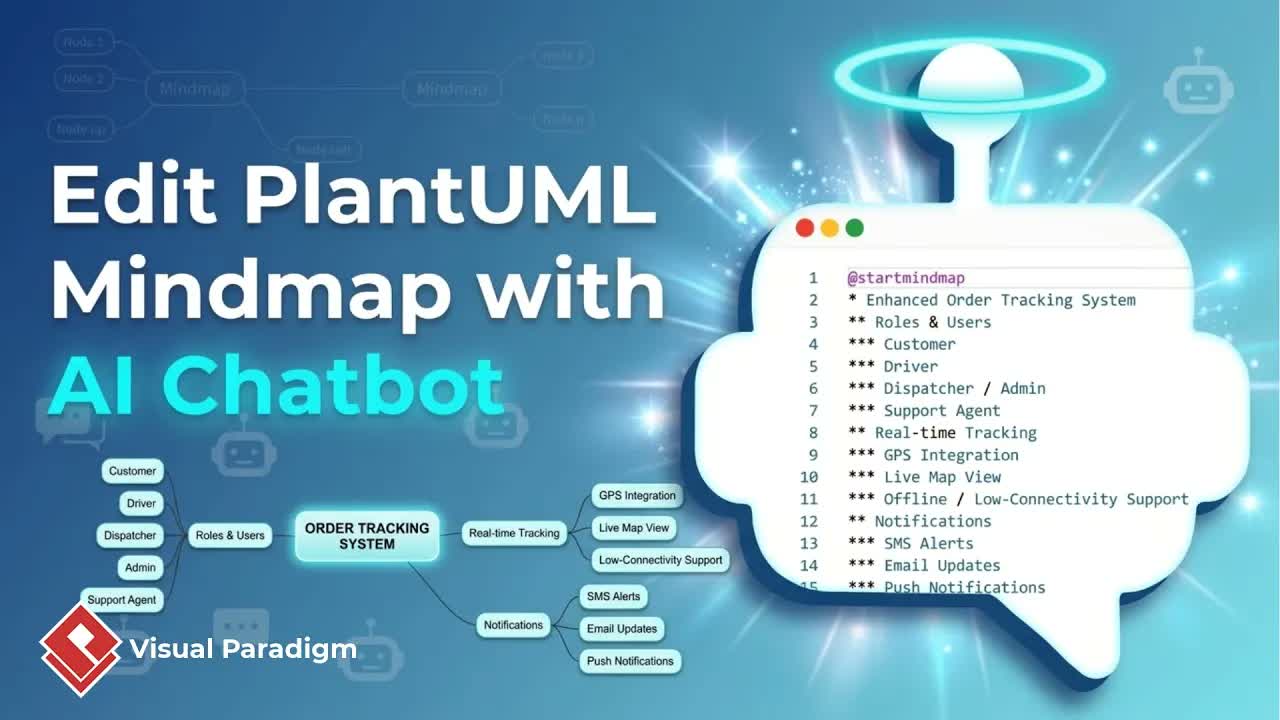 Cách Chỉnh Sửa Sơ Đồ Tư Duy PlantUML Bằng Chatbot Visual Paradigm