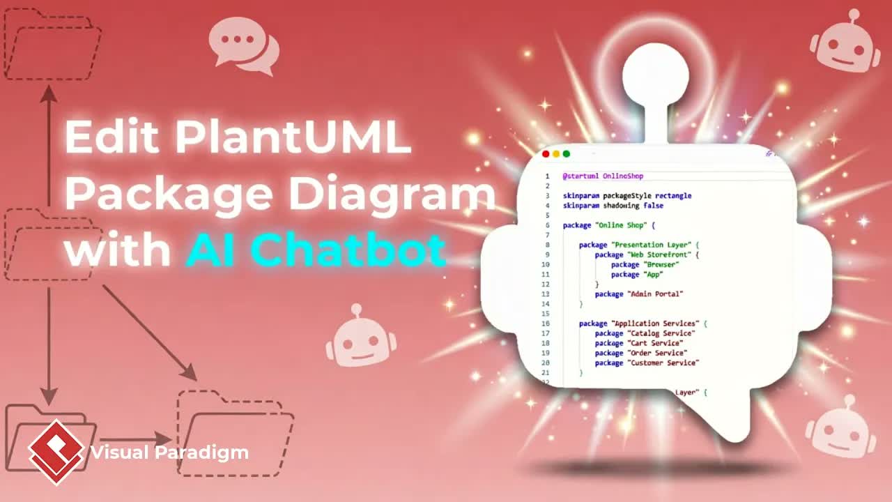 How to Edit PlantUML Package Diagrams with Visual Paradigm Chatbot V2