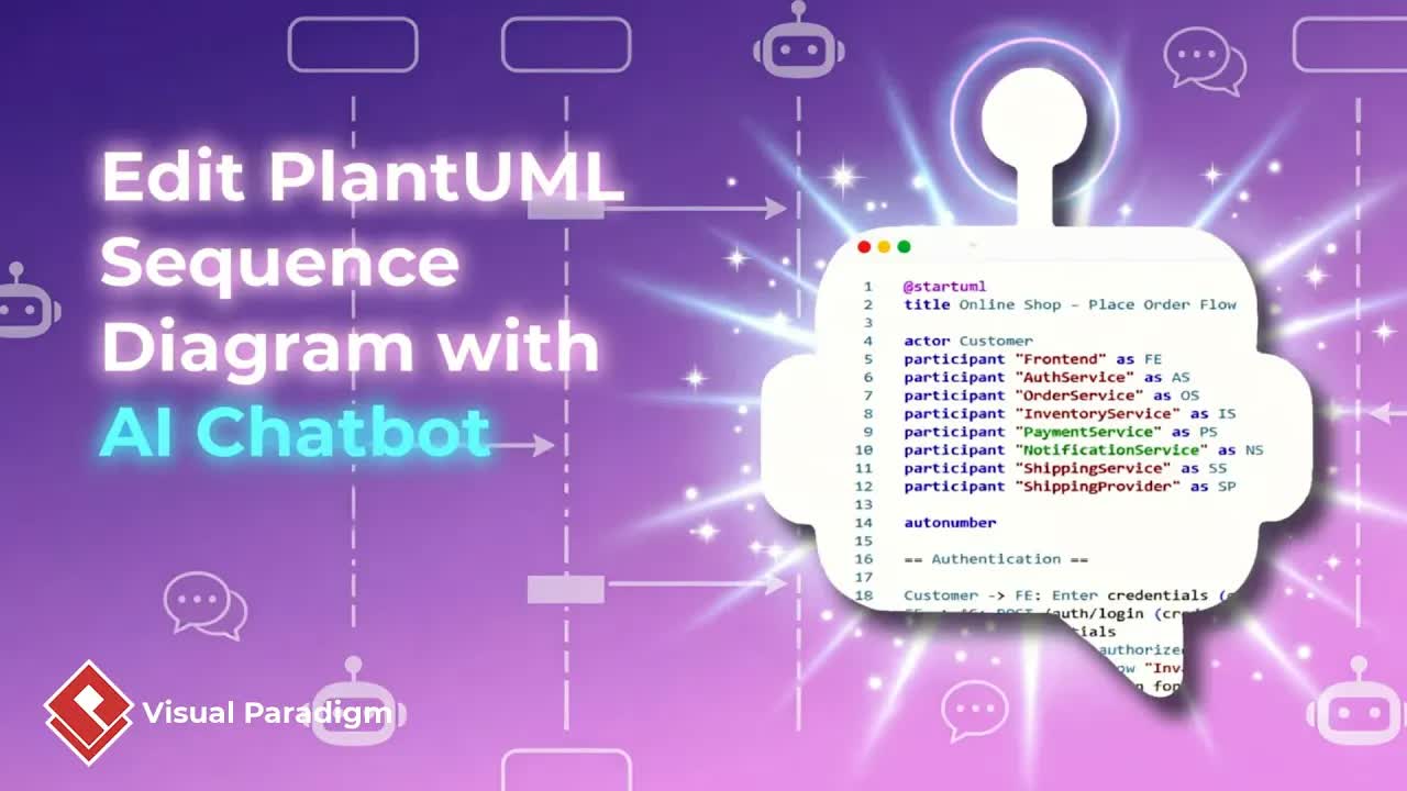 How to Edit PlantUML Sequence Diagrams with Visual Paradigm Chatbot V2