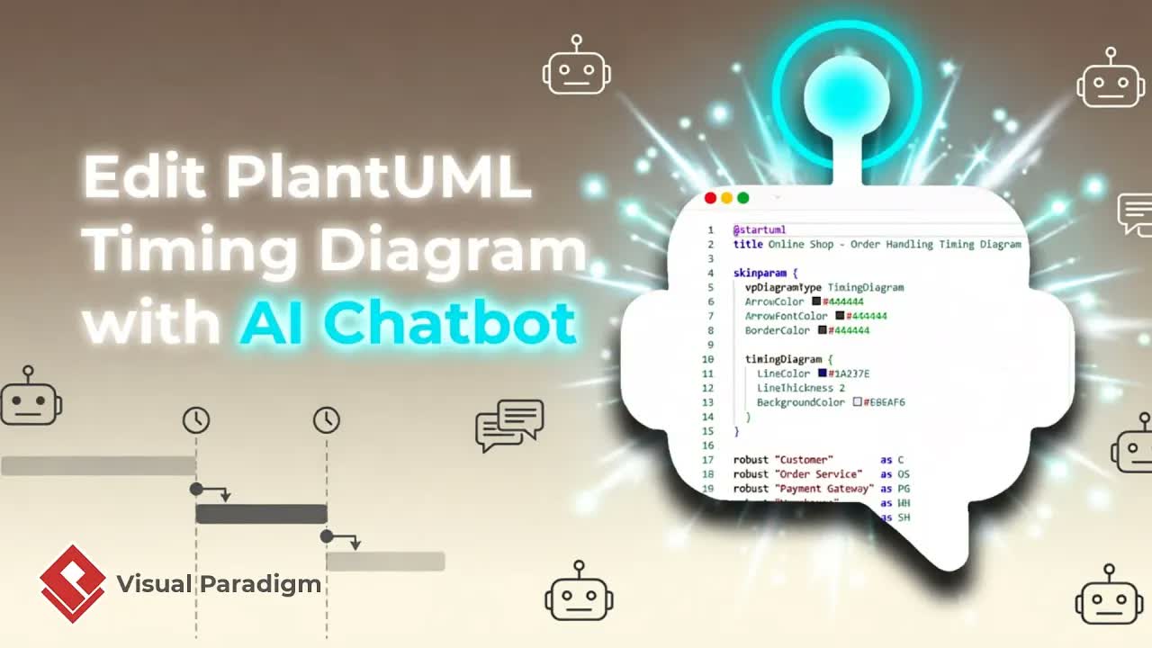 Visual Paradigm チャットボットで PlantUML タイミング図を洗練させる
