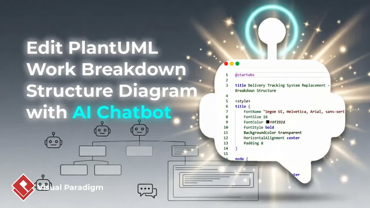 How to Edit PlantUML Work Breakdown Structure Diagrams with Visual Paradigm Chatbot V2
