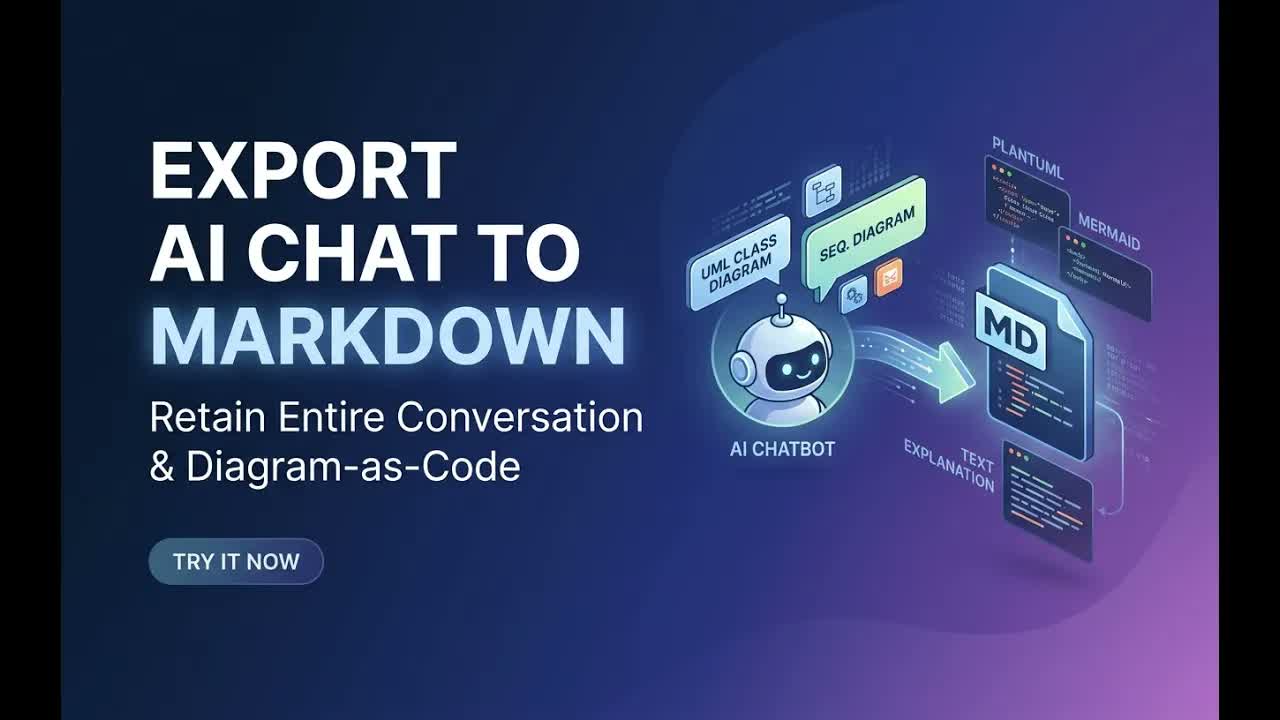 How to Export AI Diagram Sessions to Markdown in Visual Paradigm