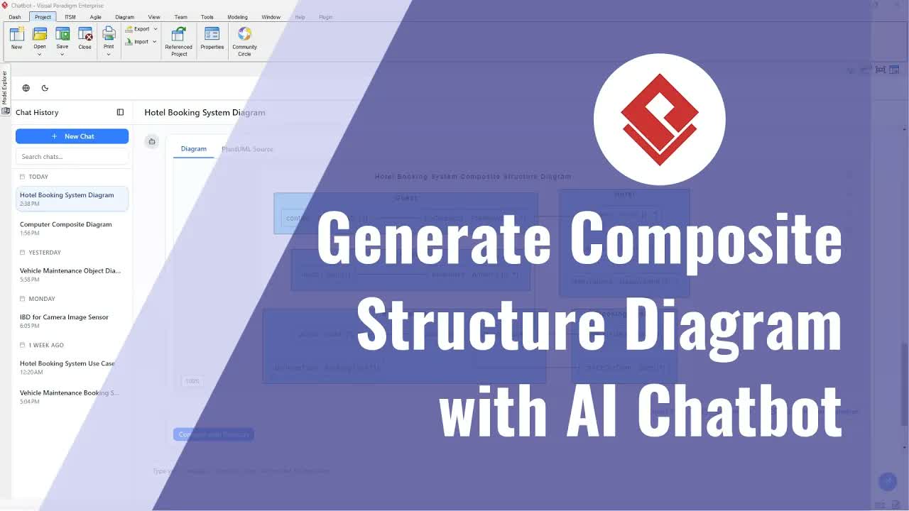 Generating UML Composite Structure Diagrams with Visual Paradigm AI Chatbot