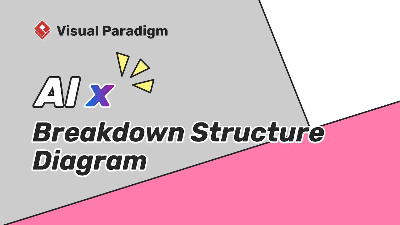 How to Generate Breakdown Structure Diagrams using Visual Paradigm AI