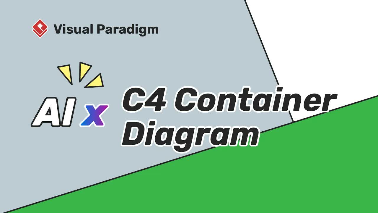 How to Generate C4 Container Diagrams using Visual Paradigm AI