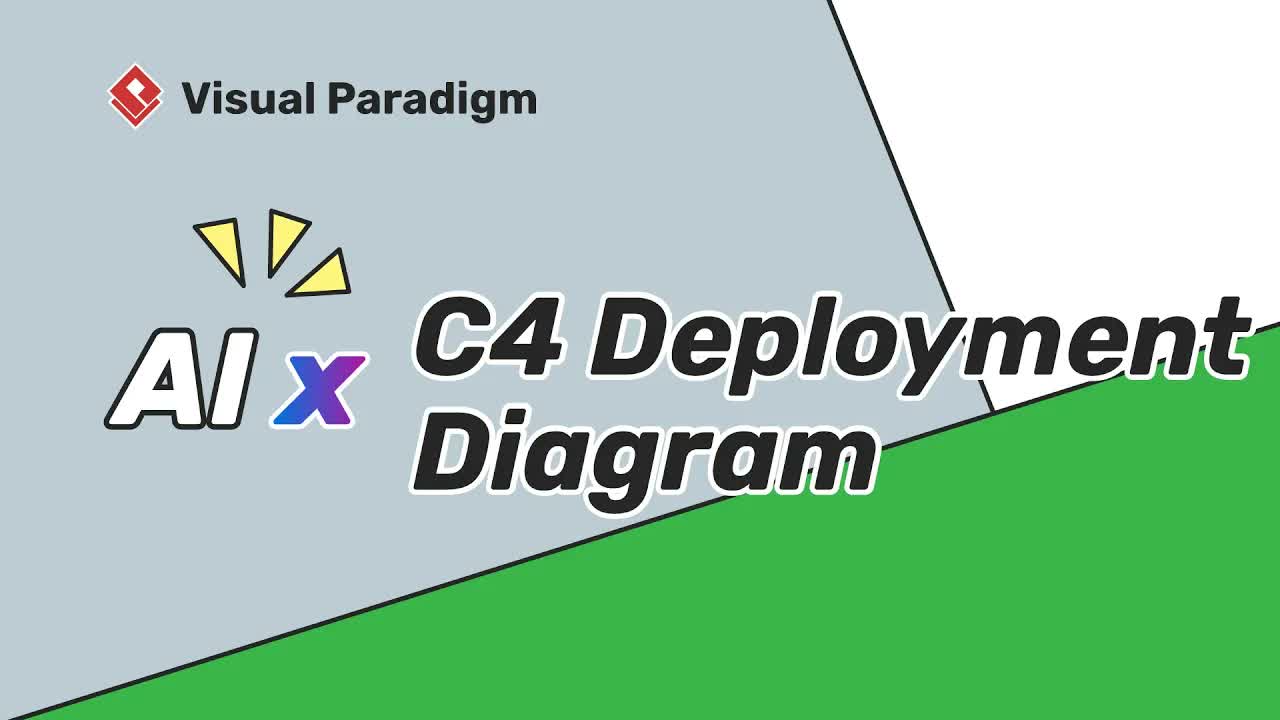 How to Generate C4 Deployment Diagrams using Visual Paradigm AI