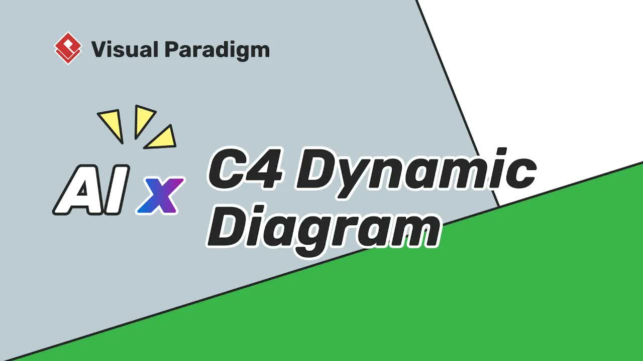 How to Generate C4 Dynamic Diagrams using Visual Paradigm AI