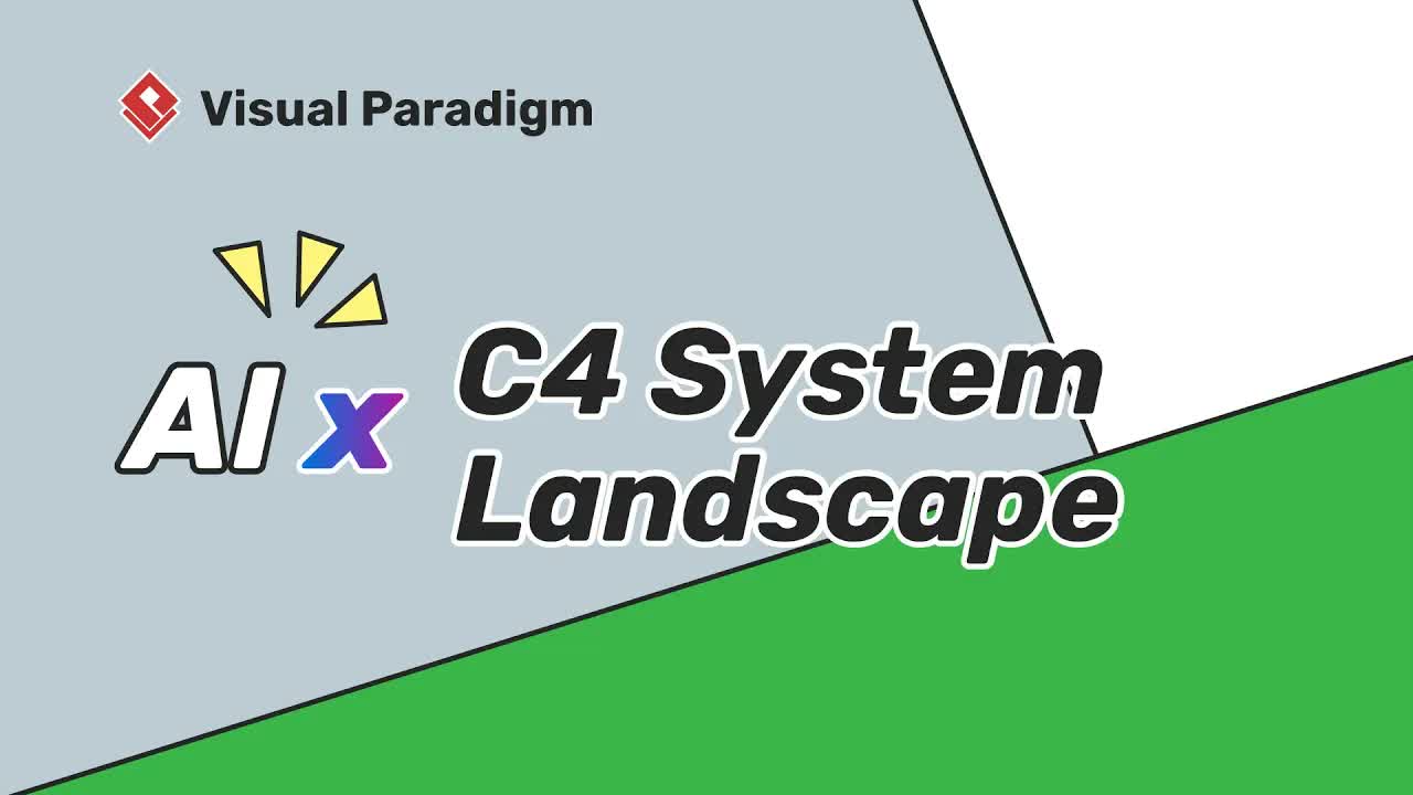 How to Generate C4 System Landscape Diagrams using Visual Paradigm AI