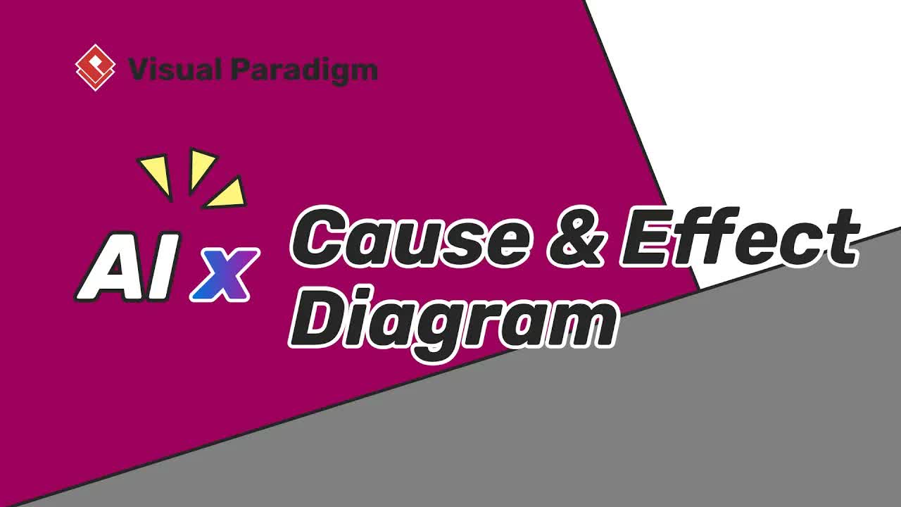 How to Generate Cause and Effect (Fishbone) Diagrams using Visual Paradigm AI