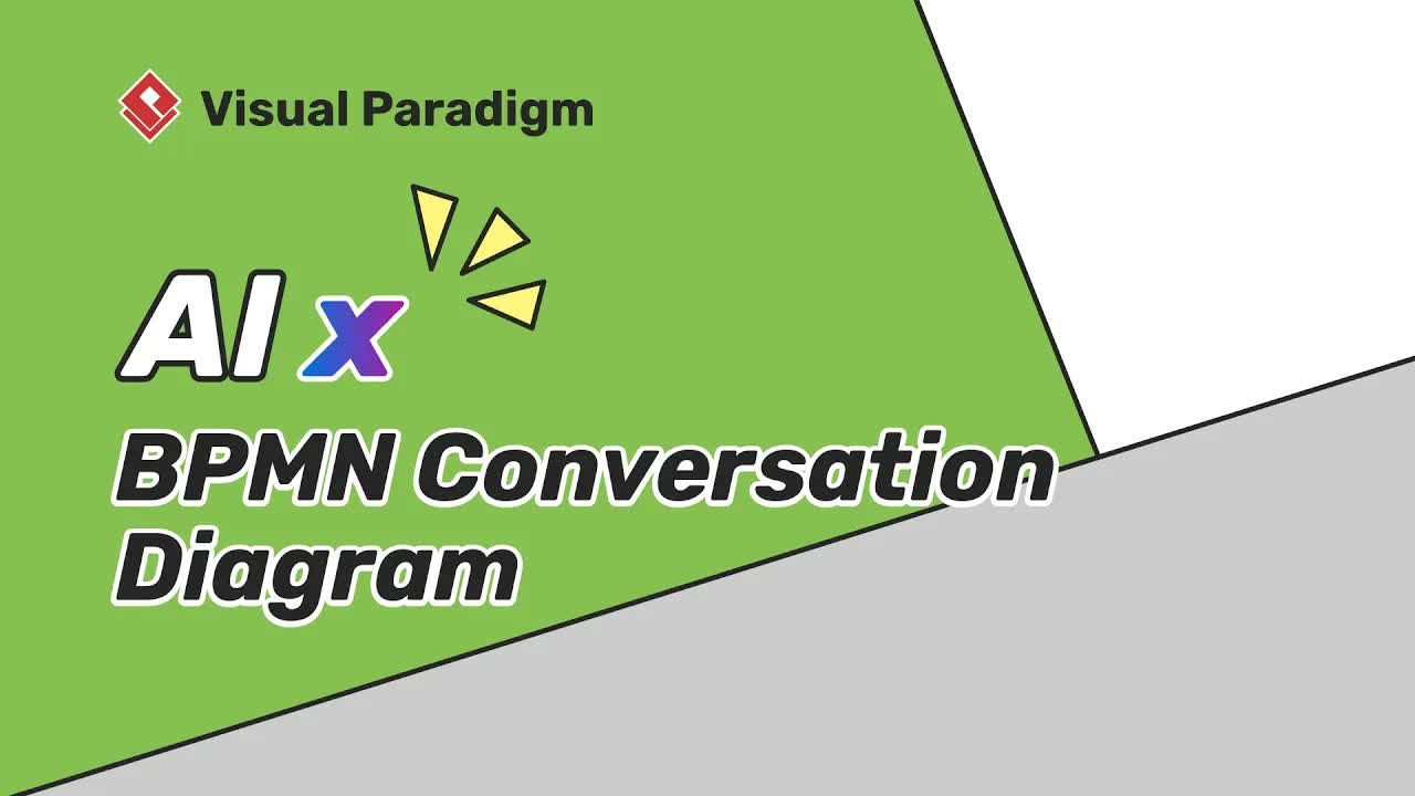 How to Generate BPMN Conversation Diagrams using Visual Paradigm AI