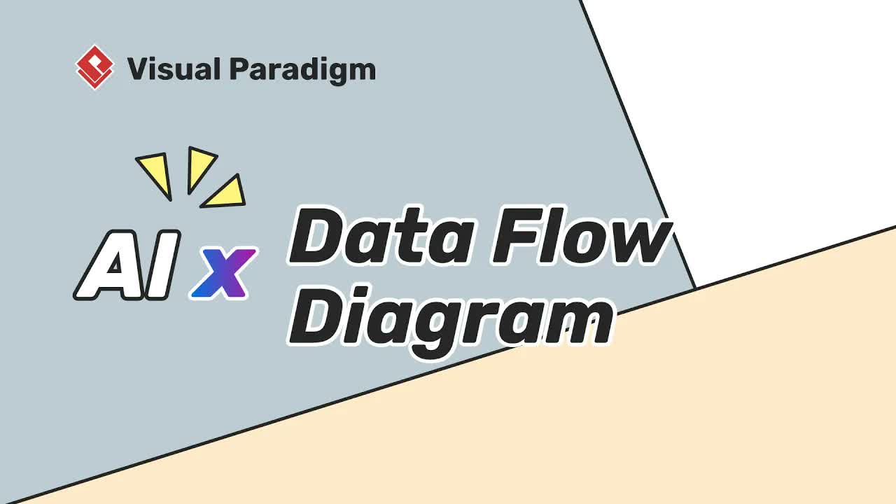 How to Generate Data Flow Diagrams (DFDs) using Visual Paradigm AI