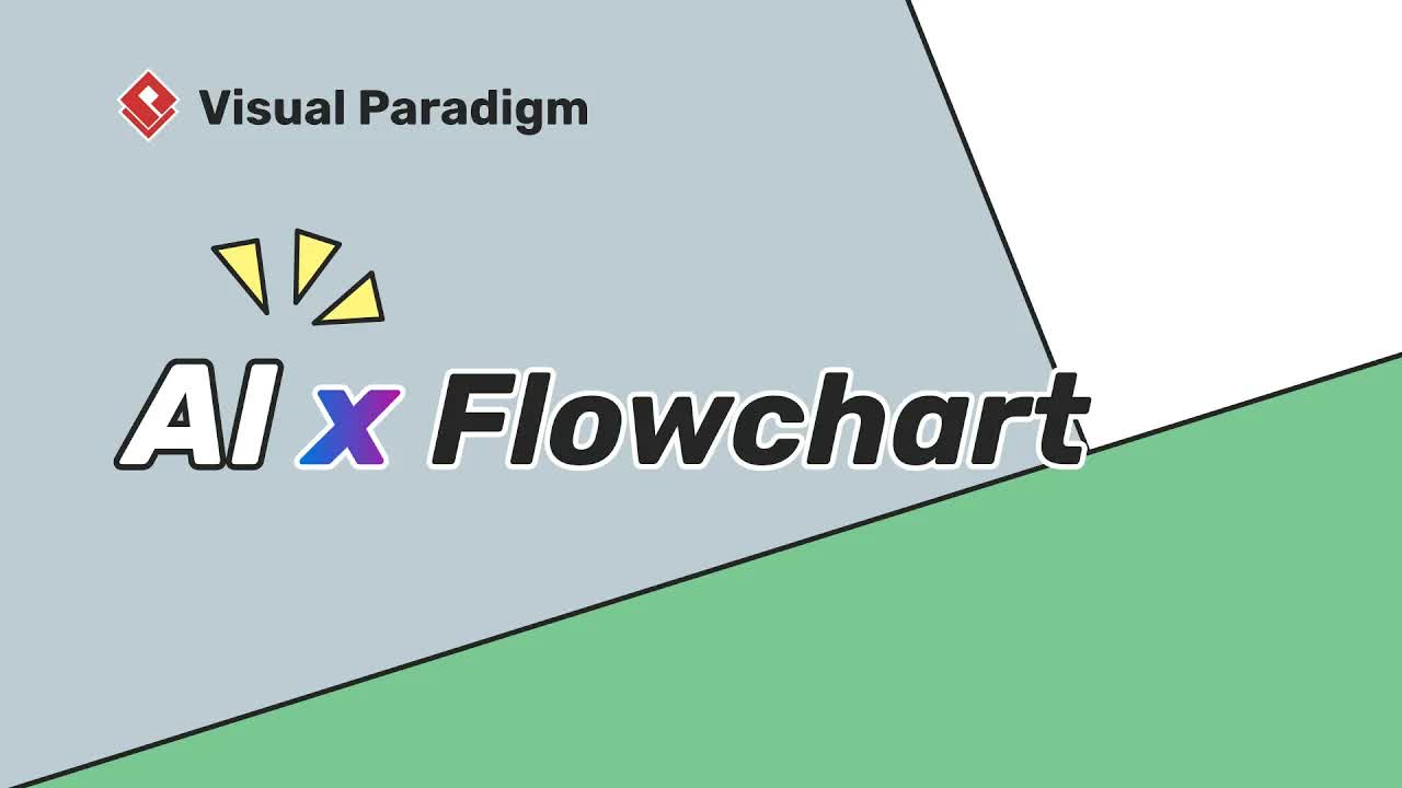 How to Generate Flowcharts Using AI in Visual Paradigm