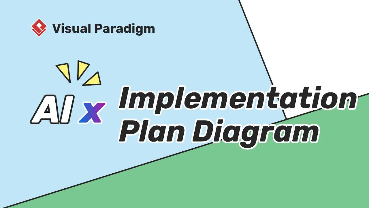 How to Generate Implementation Plan Diagrams using Visual Paradigm AI