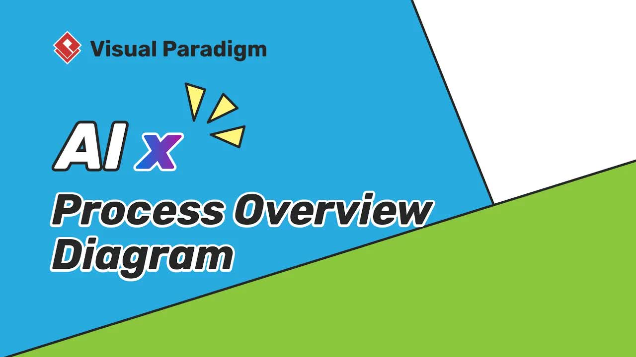 How to Generate Process Overview Diagrams using Visual Paradigm AI