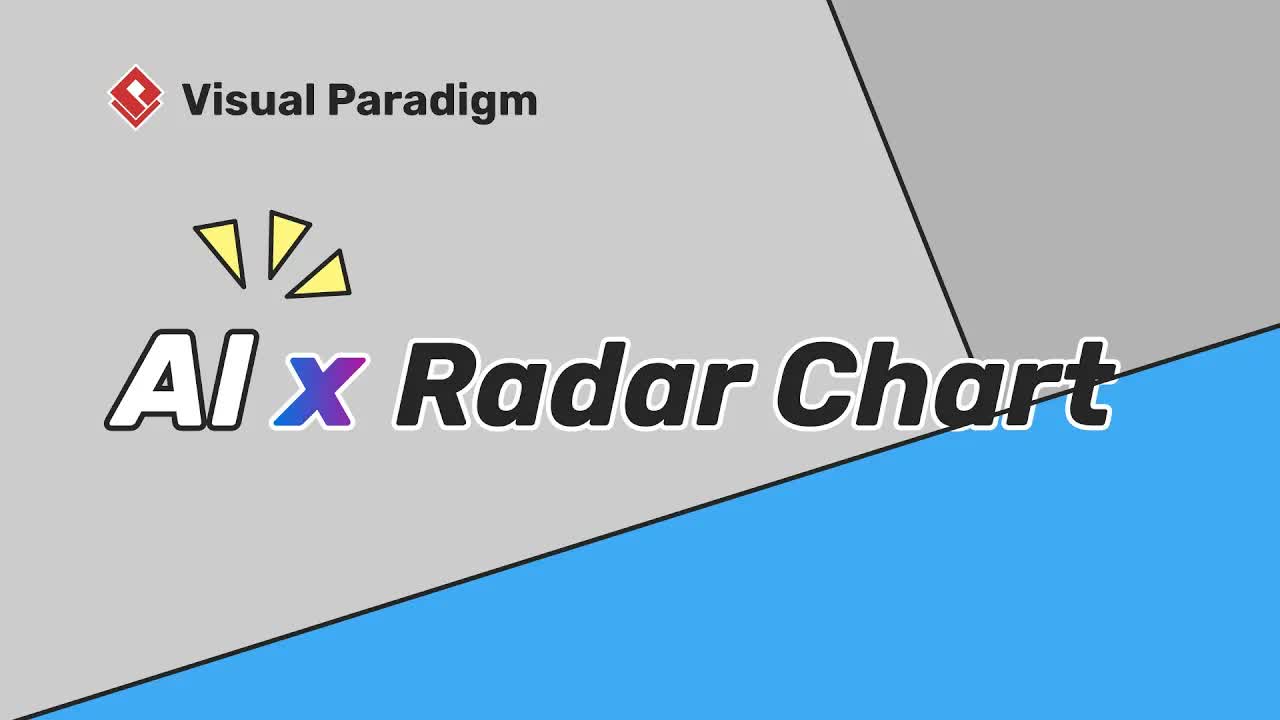 How to Generate Radar Charts using Visual Paradigm AI