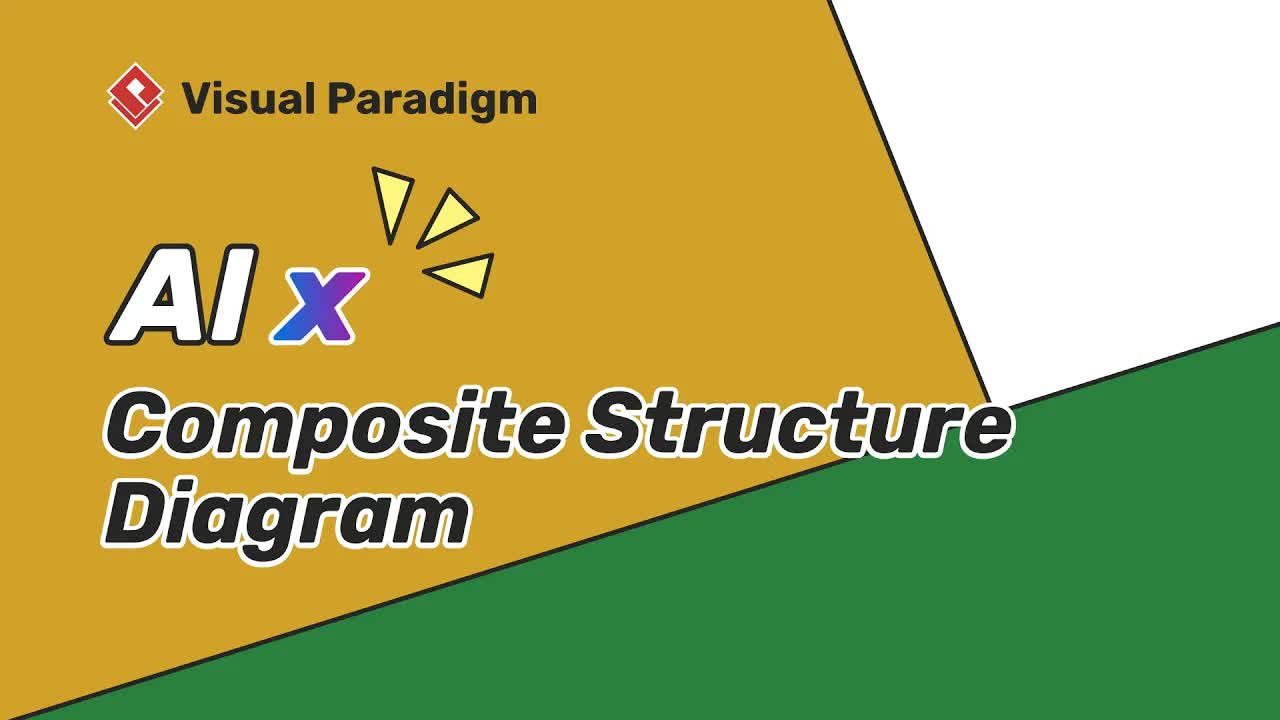 How to Generate UML Composite Structure Diagrams using Visual Paradigm AI
