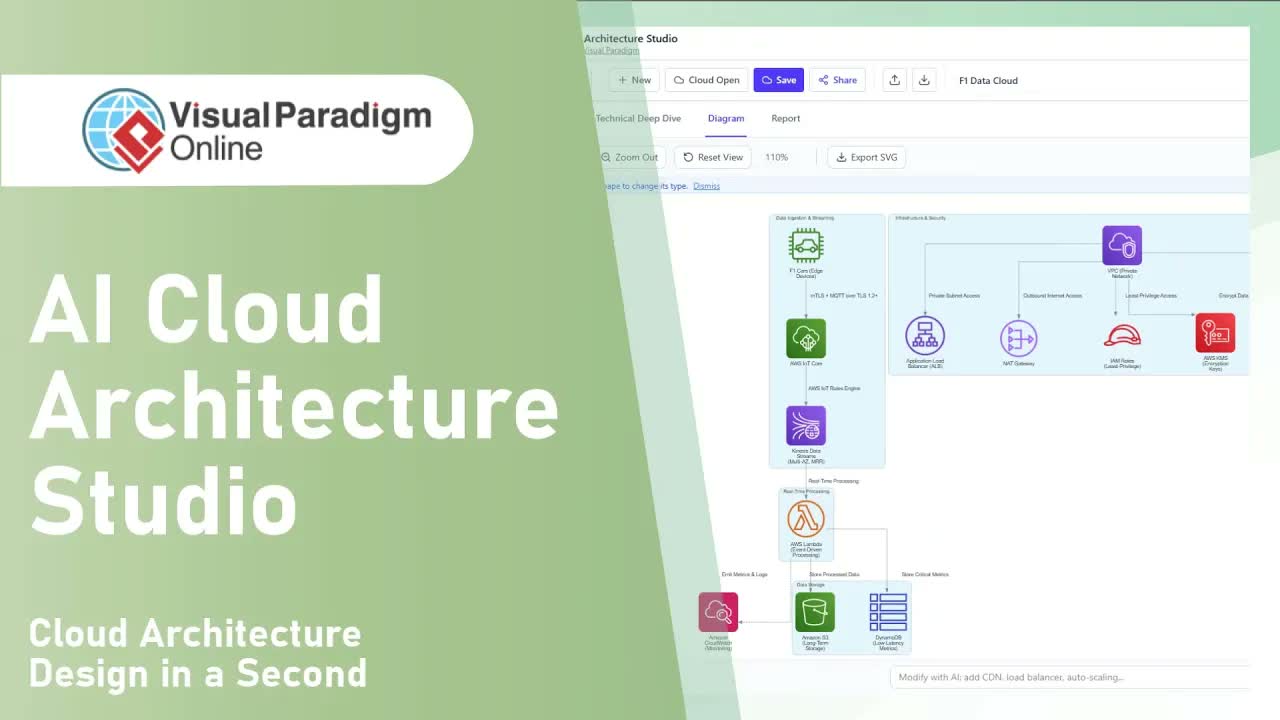 How to Build Cloud Architecture Diagrams from Plain English with AI Cloud Architecture Studio