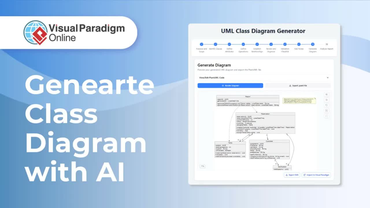 How to Create Class Diagrams Automatically Using AI in Visual Paradigm Online