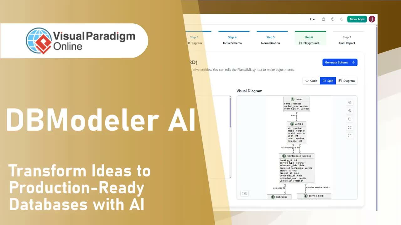 Design A Complete Database With DBModeler AI Step‑by‑Step