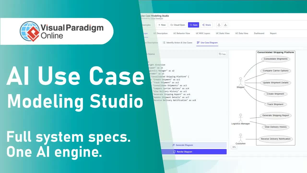 How to Automate Requirements Engineering with Visual Paradigm’s AI Use Case Modeling Studio