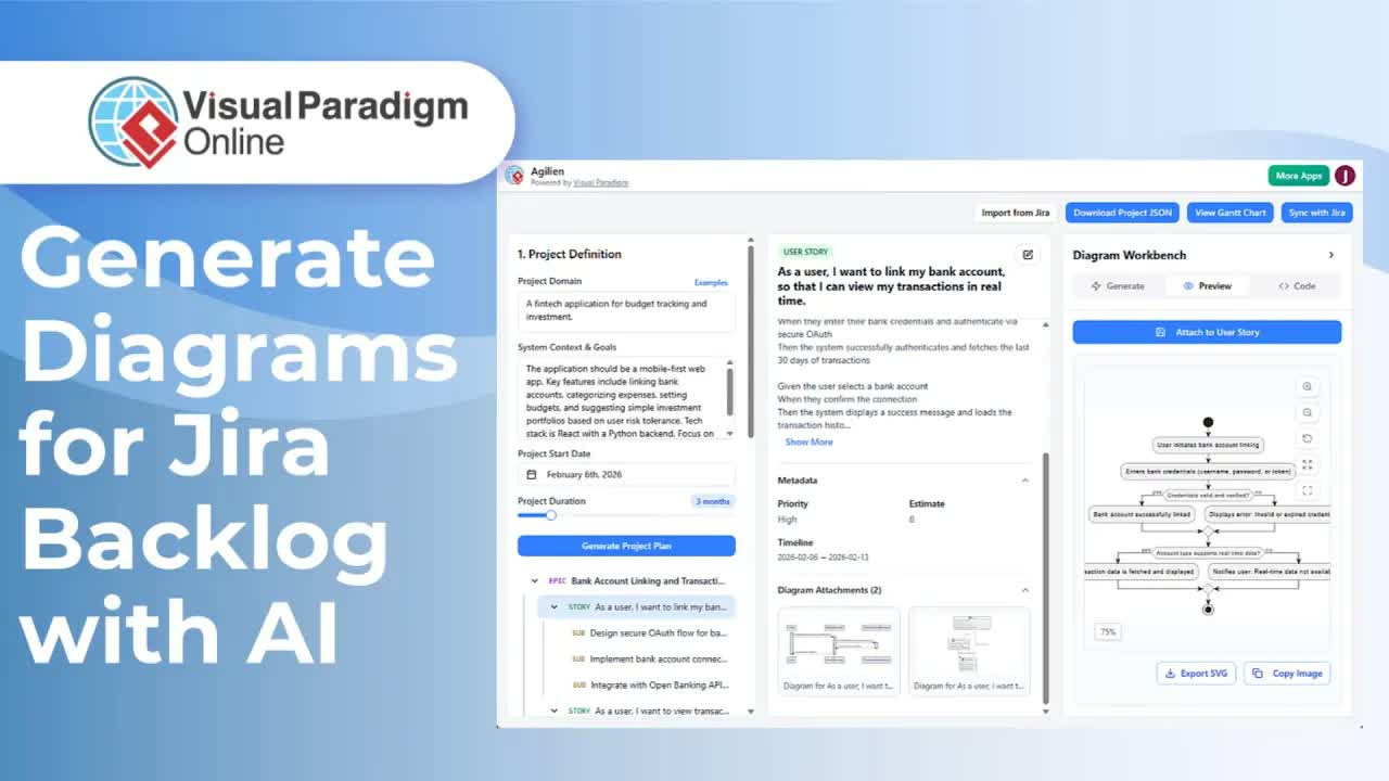 How to Generate UML Diagrams from Jira Backlog Items Automatically using Agilien AI