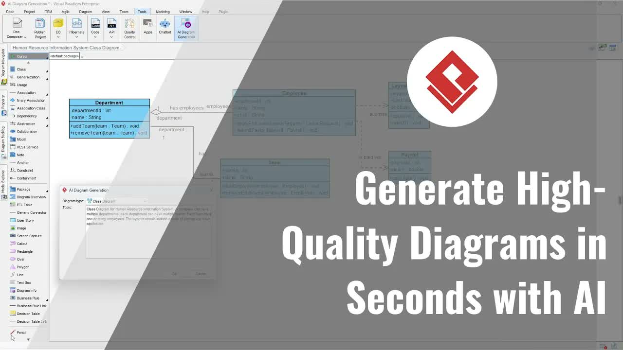 How to Generate High-Quality Model-Based Diagrams with Visual Paradigm AI
