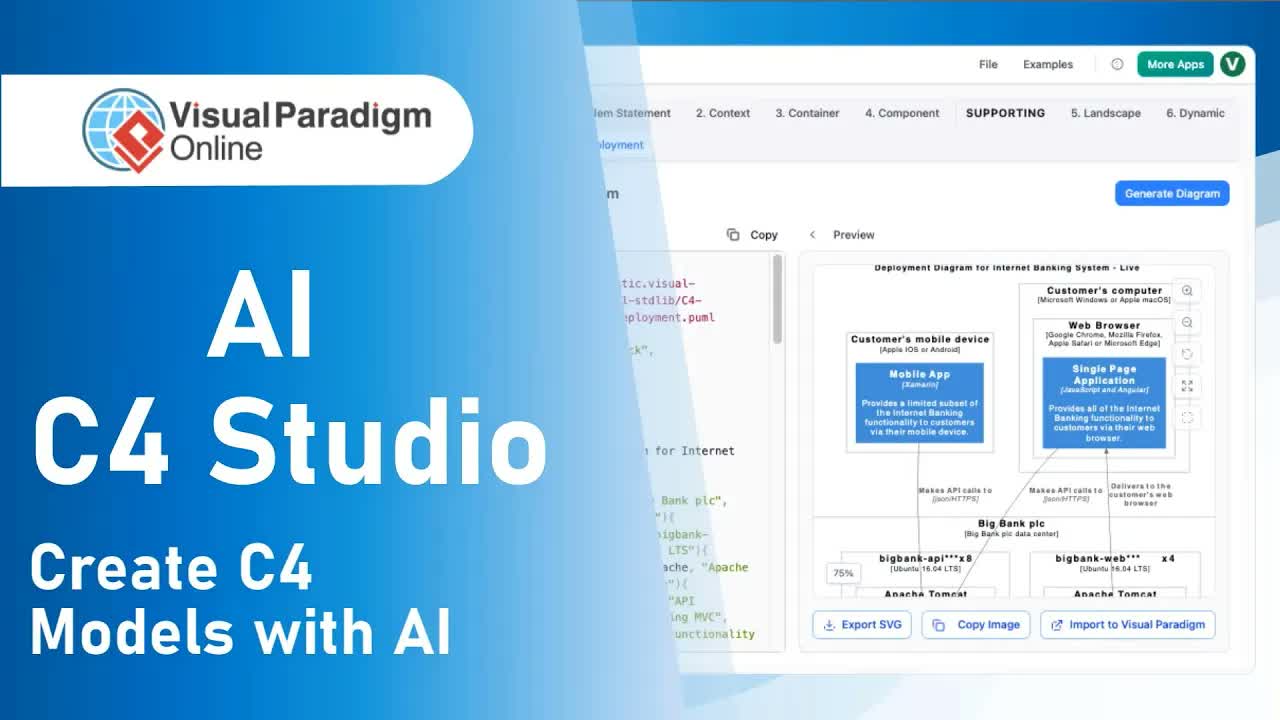 How to Generate C4 Architecture Diagrams Using AI in Visual Paradigm Online