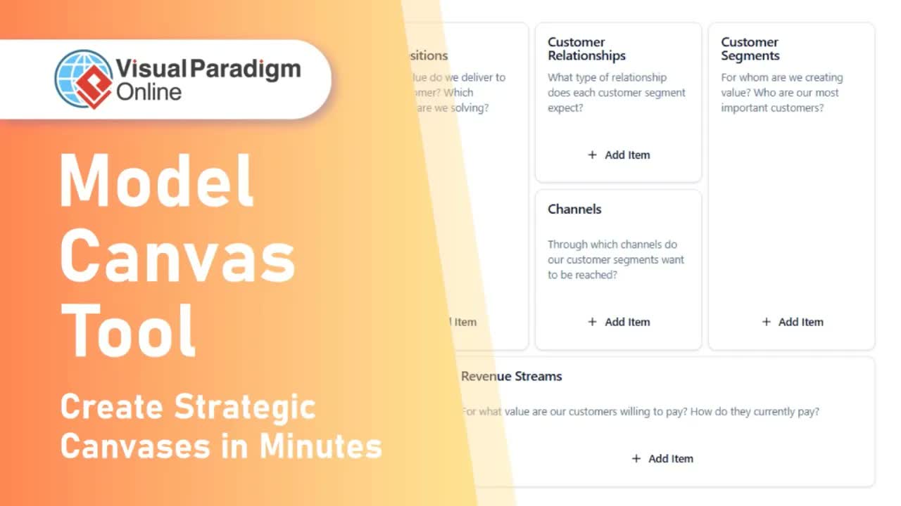 Cara Merencanakan Lebih Cepat dan Lebih Cerdas dengan Alat Kanvas Model AI Visual Paradigm Online