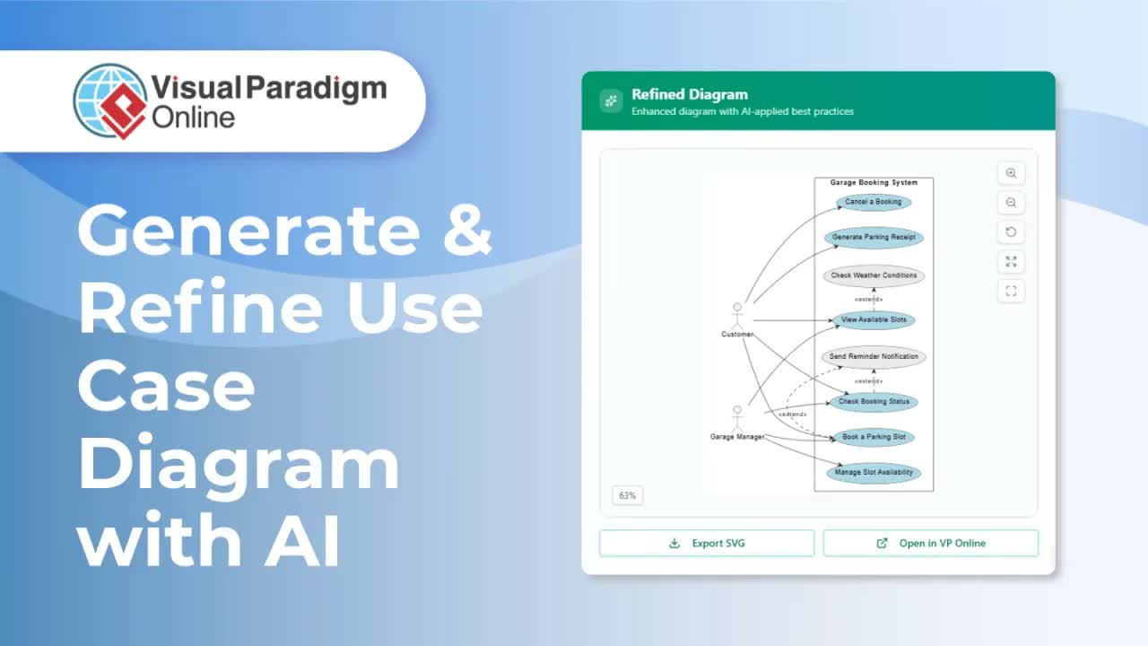 Visual Paradigm AI ツールを使用したオンラインでのユースケース図の精緻化方法