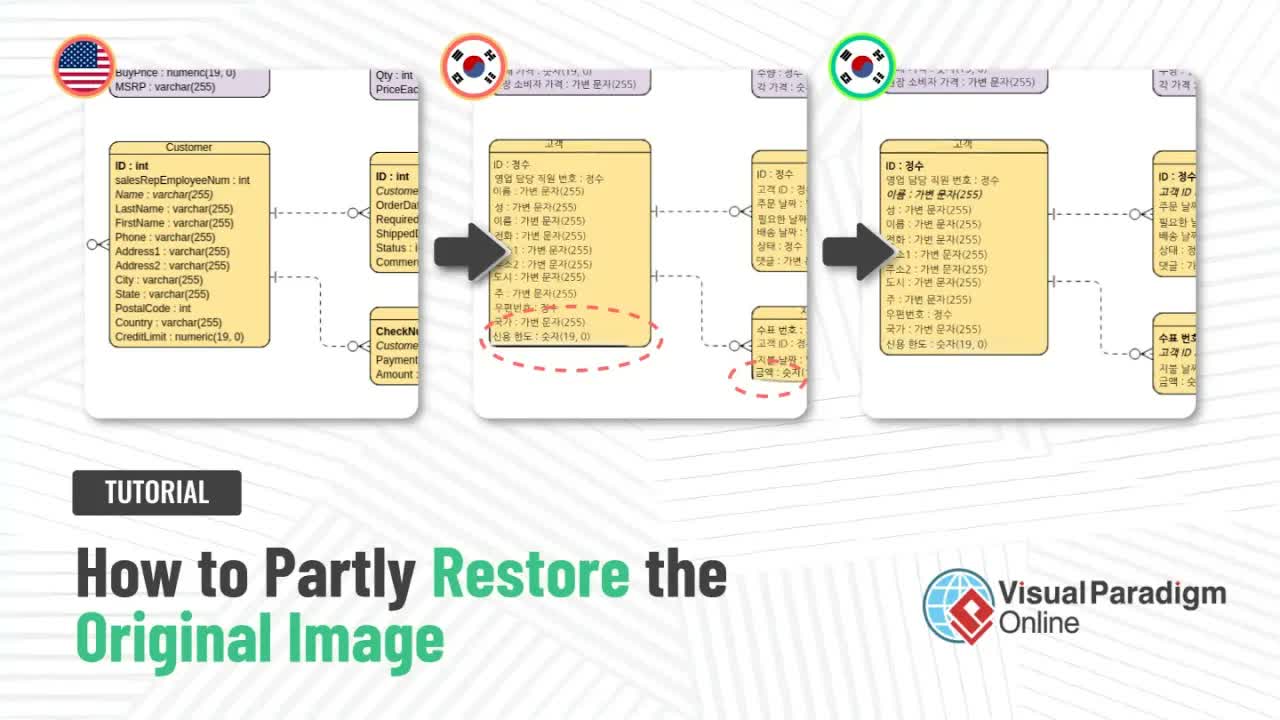 How to Restore Original Design Elements in Translated Diagrams Using Visual Paradigm Online