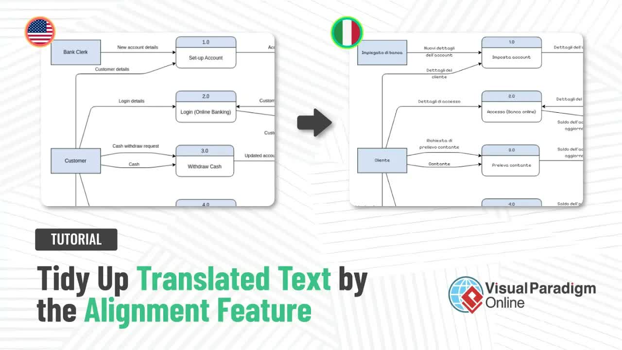 How to Tidy Up Translated Text Using the Alignment Feature in Visual Paradigm Online