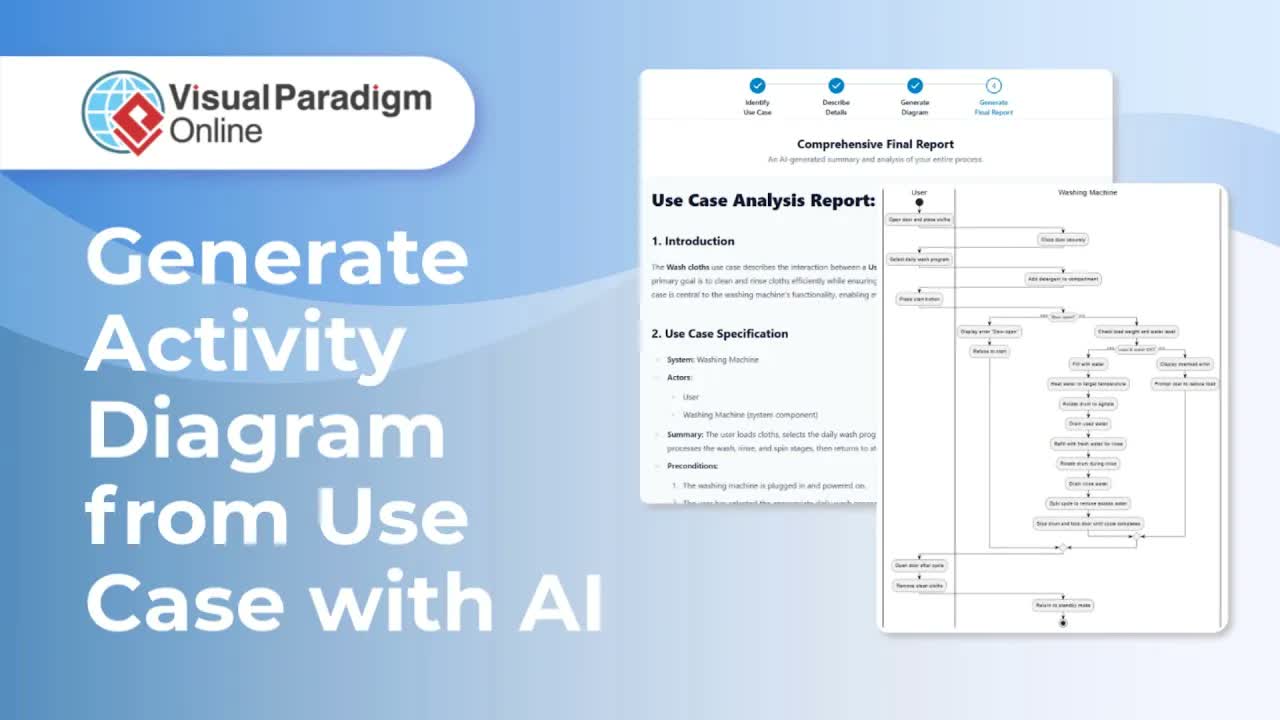 Cara Menghasilkan Diagram Aktivitas UML dari Use Case Menggunakan AI di Visual Paradigm Online
