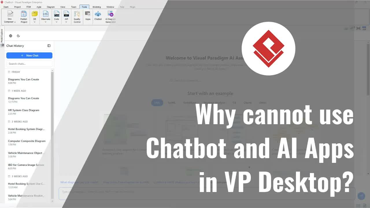 Why AI Tools Are Locked In Visual Paradigm And How To Fix It