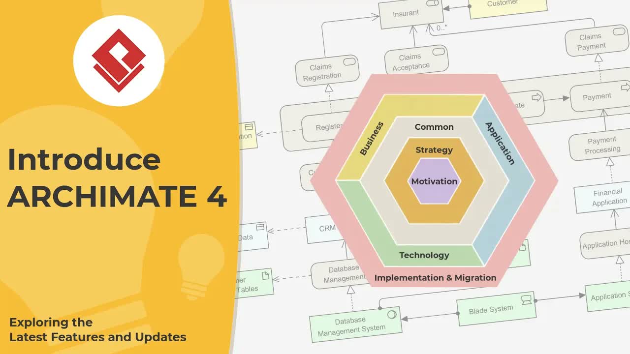 Descubre ArchiMate 4 en Visual Paradigm