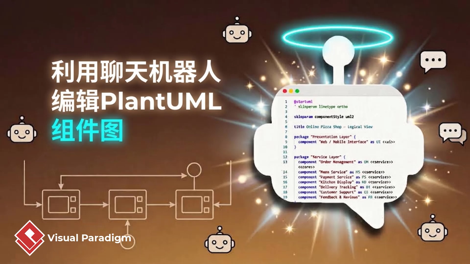 使用 Visual Paradigm 聊天机器人 V2 简化 PlantUML 和 UML 组件图