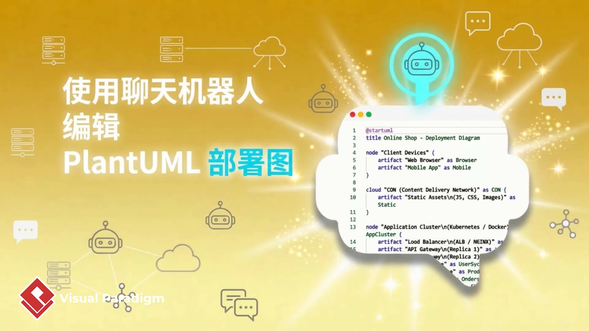如何使用 Visual Paradigm Chatbot V2 编辑 PlantUML 部署图