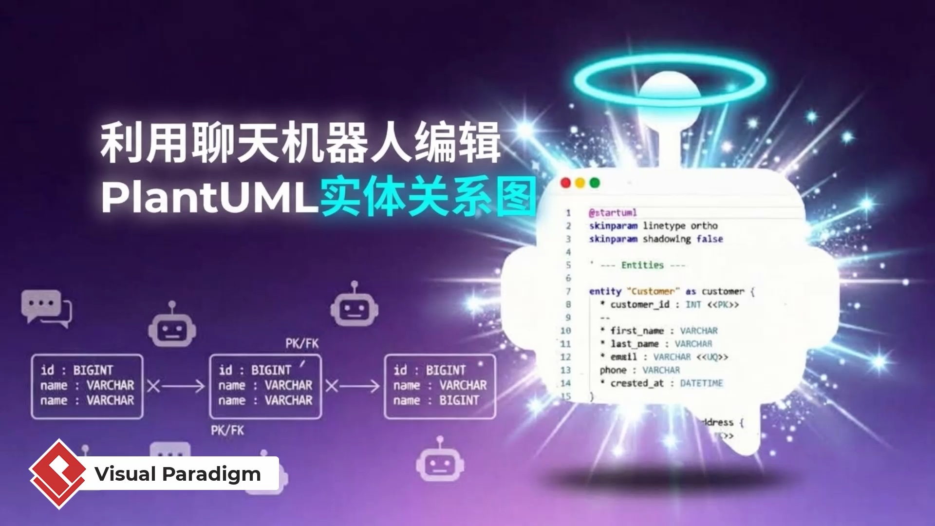 使用 Visual Paradigm 聊天机器人 V2 现代化 PlantUML 实体关系图（ERD）