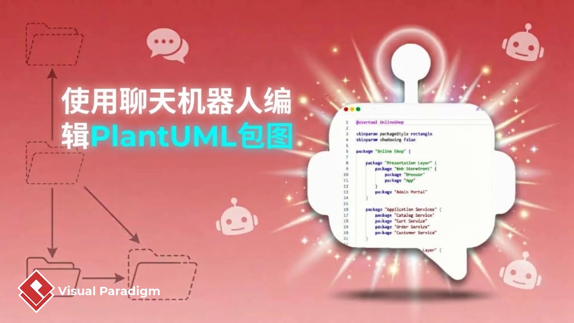 如何使用 Visual Paradigm 聊天机器人 V2 编辑 PlantUML 包图