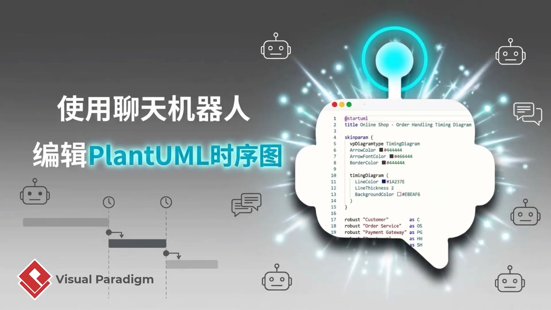 使用 Visual Paradigm 聊天机器人优化 PlantUML 时序图