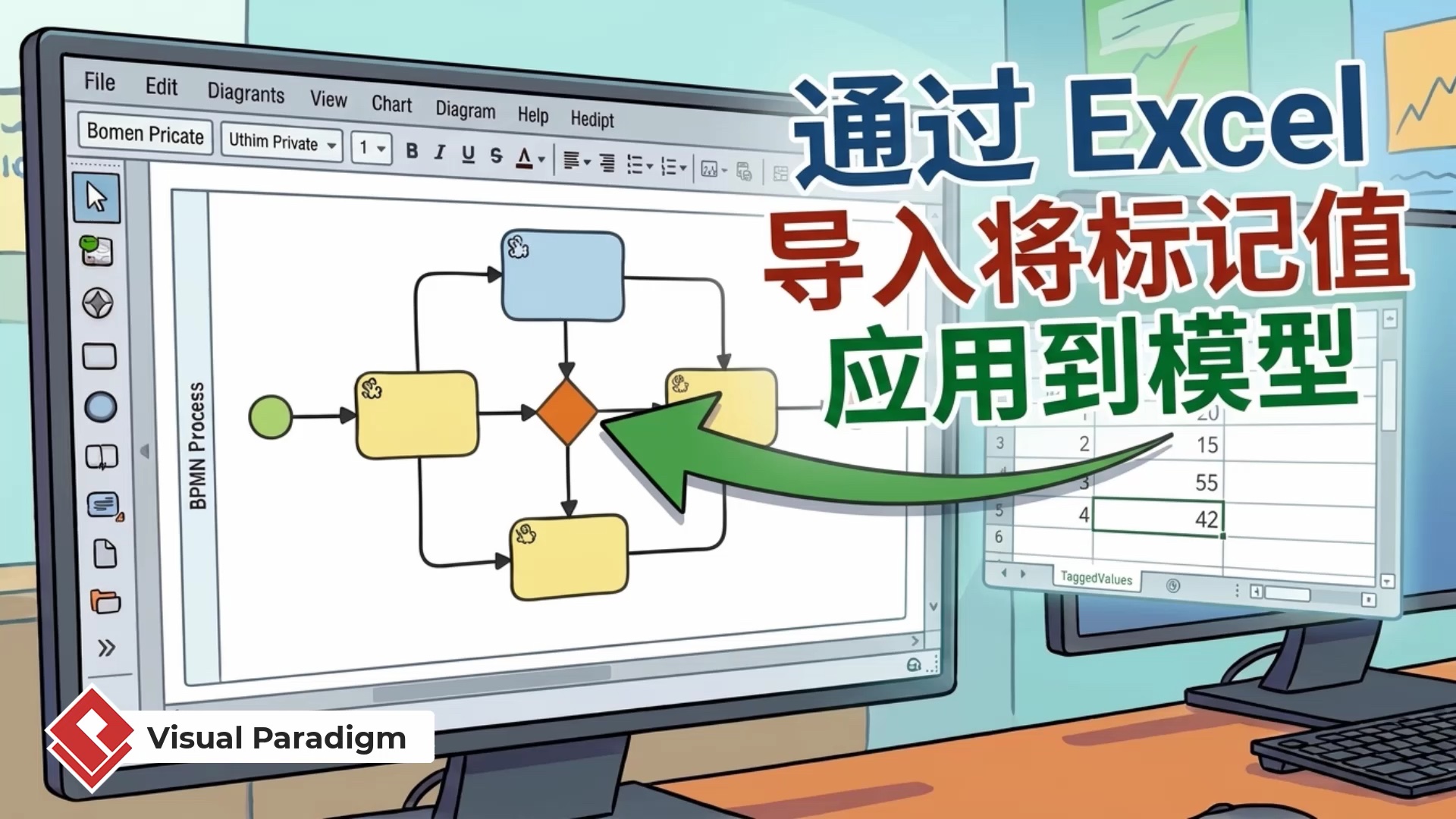通过 Excel 导入为模型修补标记值
