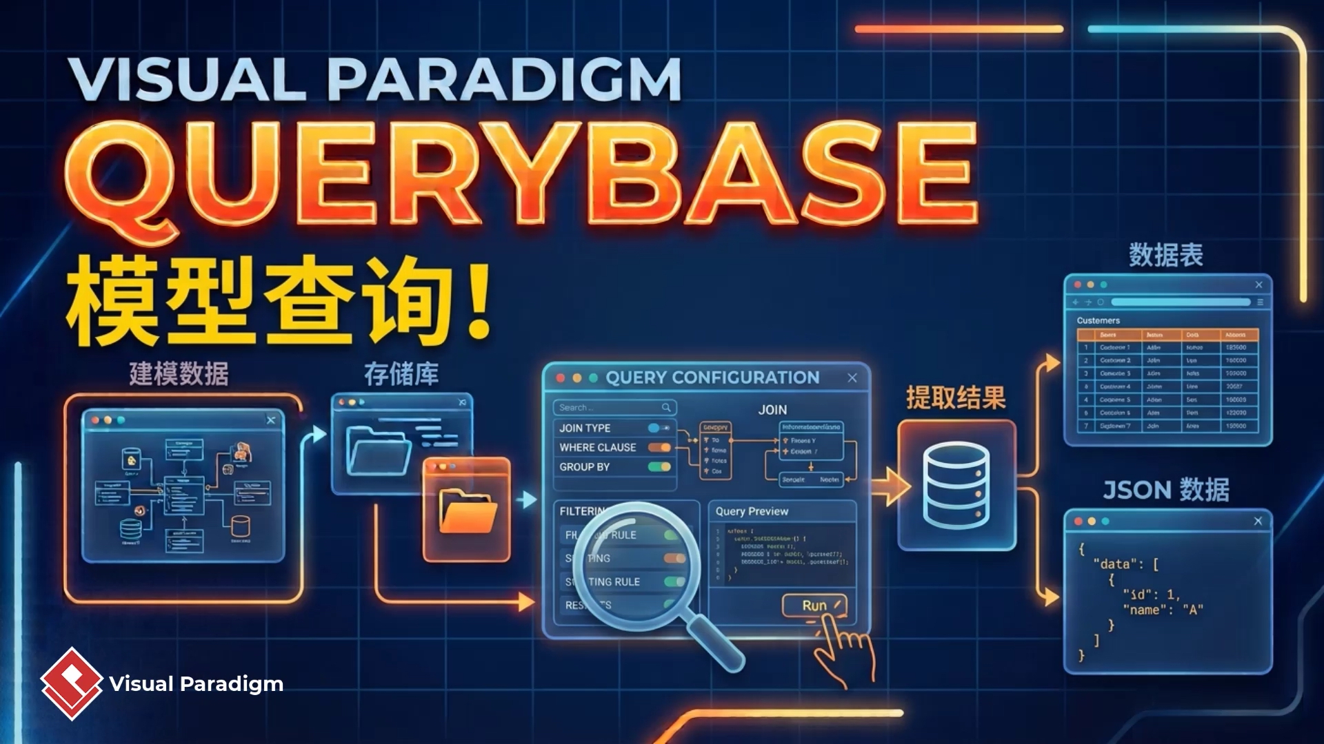 How to Explore Repository Models with Visual Paradigm Query Base